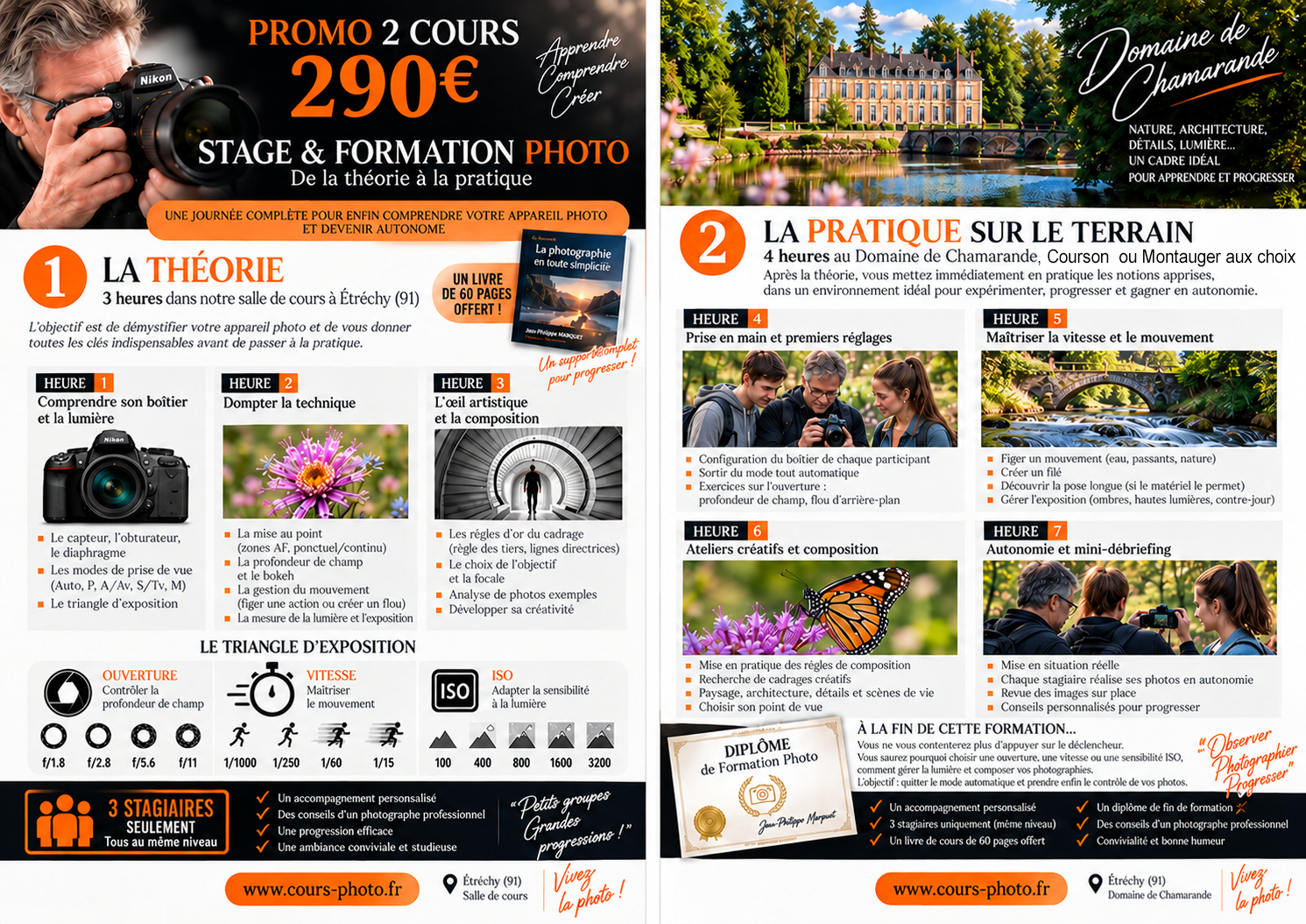 Promo 2 cours photo – théorie et pratique