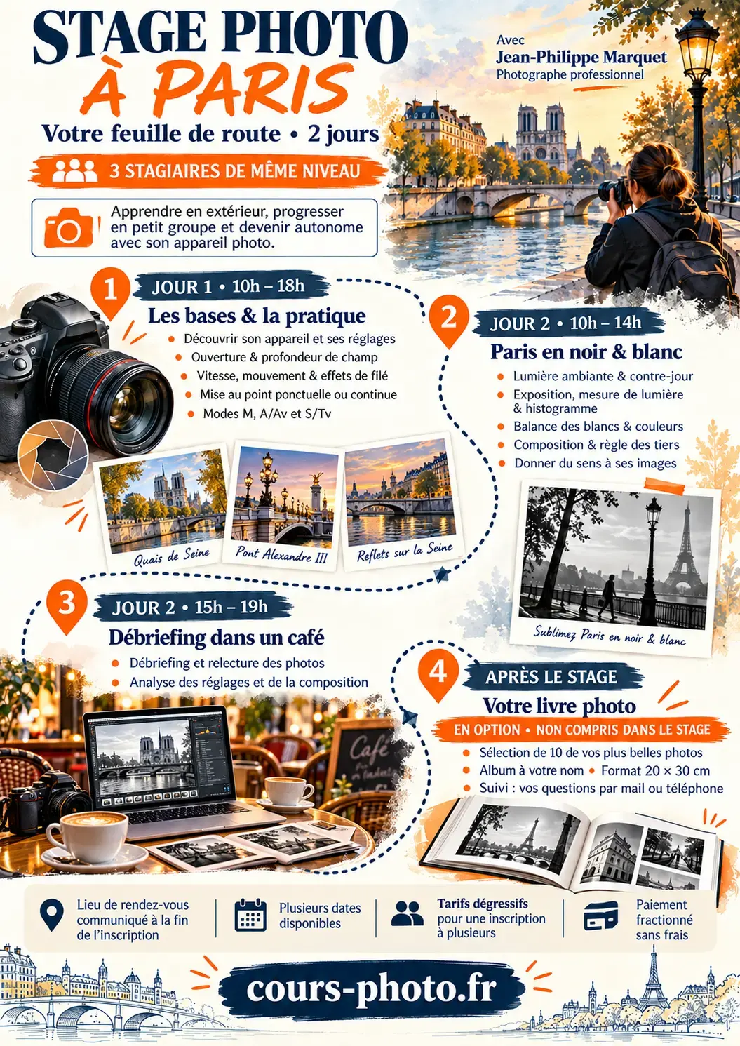 Informations pratiques du week-end photo à Paris